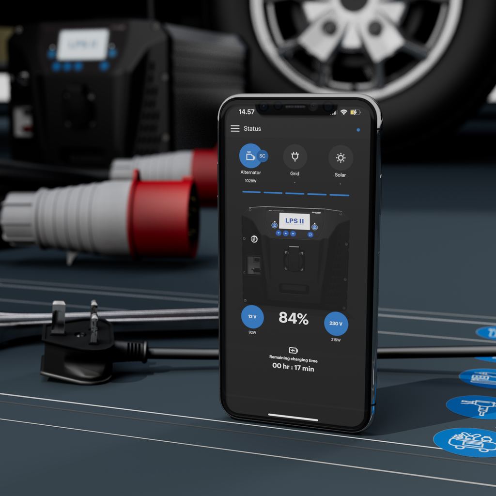 Power solutions for integrators
