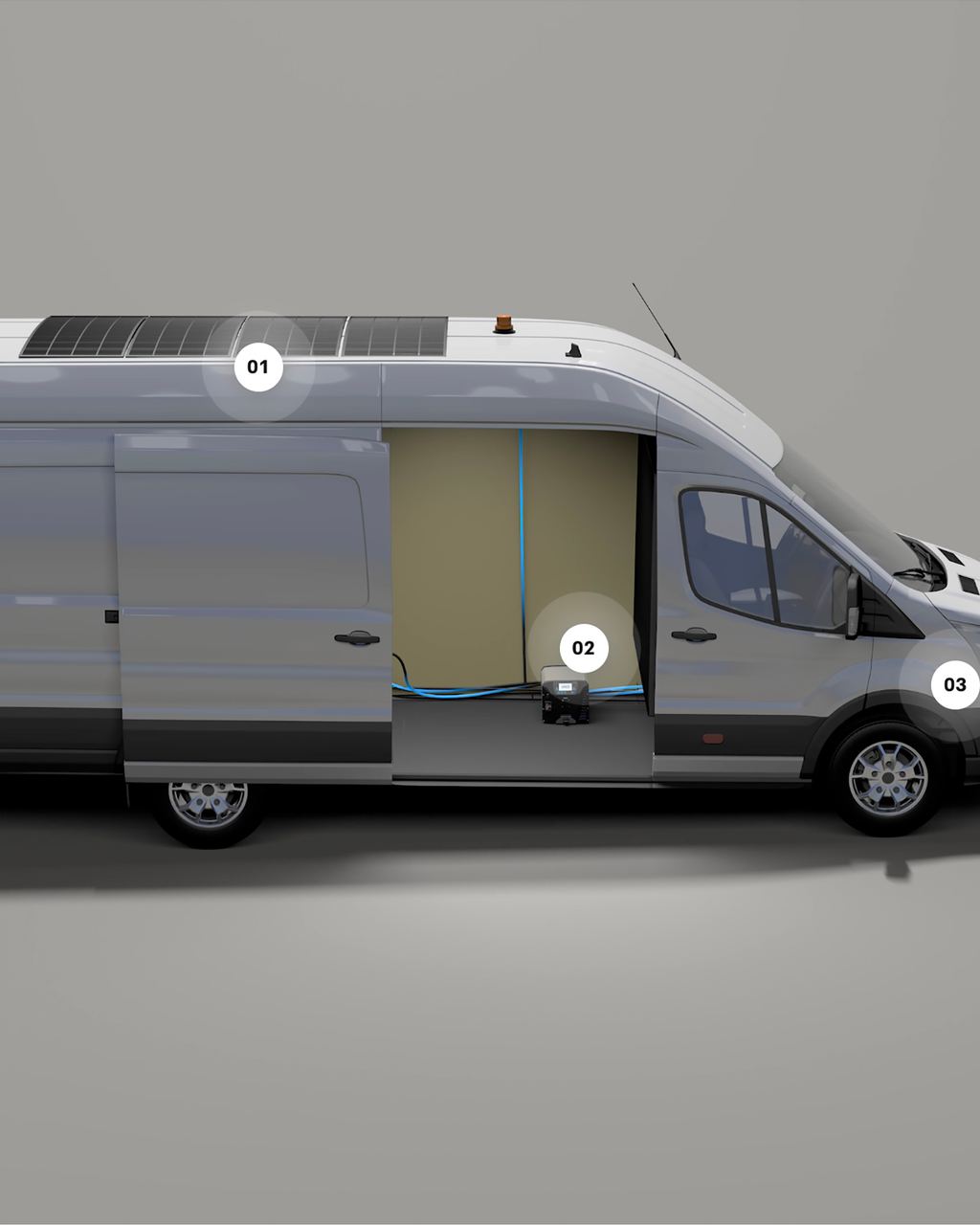 LPS II - Onboard power LPS II is built for the electric fleet