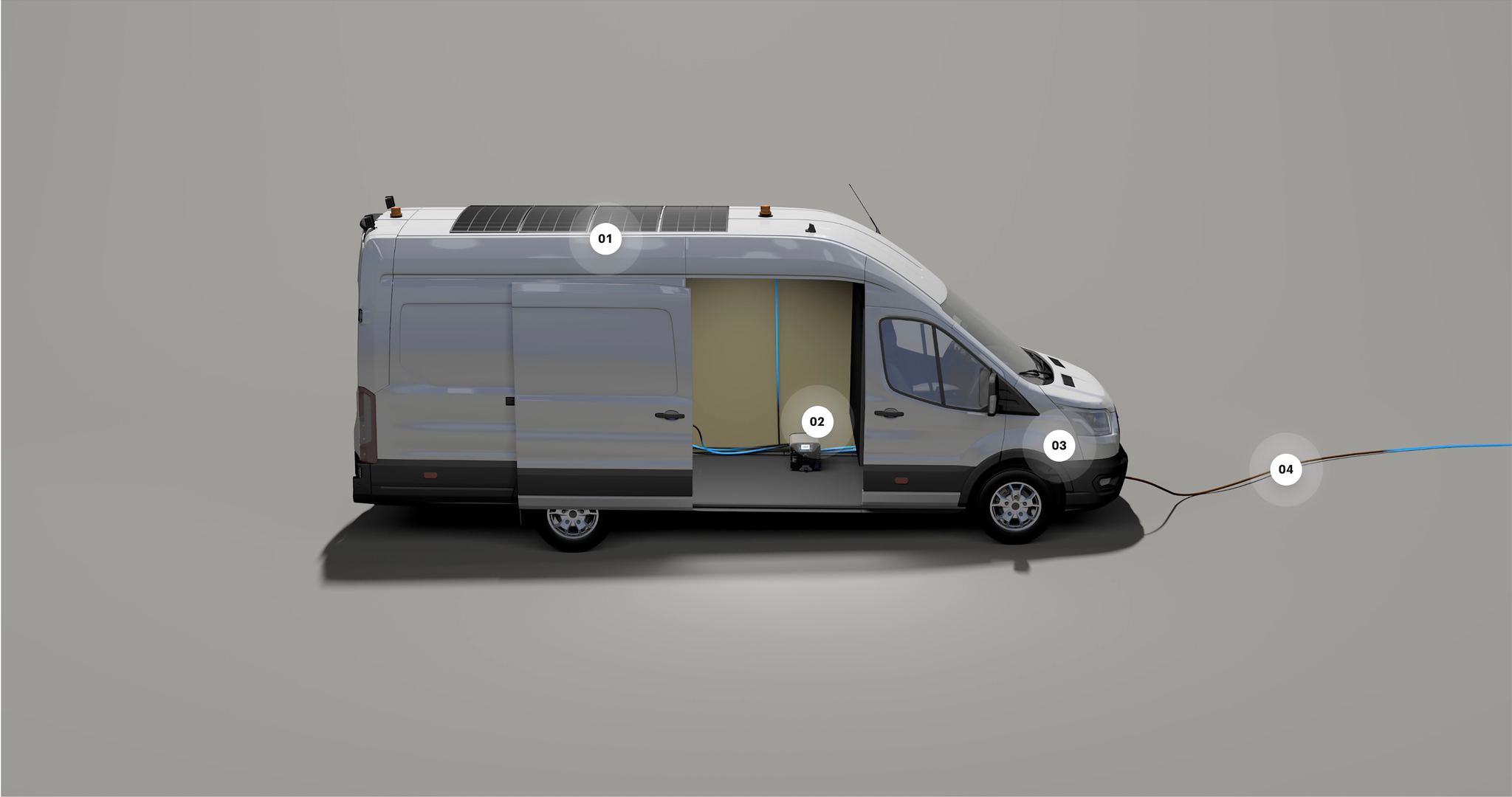 LPS II - Onboard power LPS II is built for the electric fleet