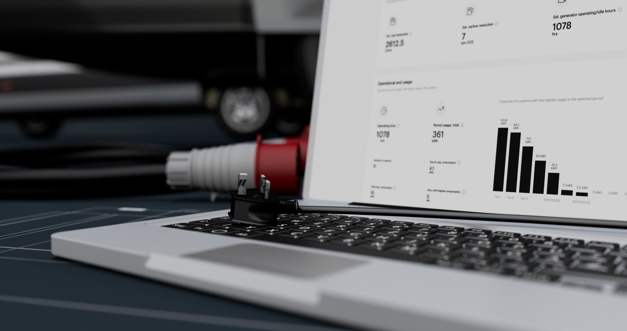Power Solutions for Fleets